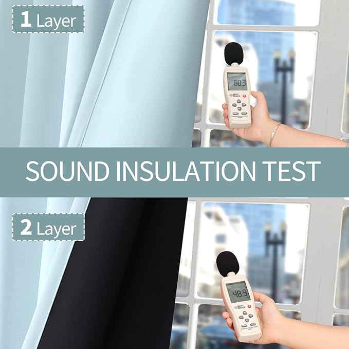 BGment Baby Blue 100% Blackout Curtains for Nursery Bedroom 63 Inch Length 2 Panels, Thermal Insulated Full Light Blocking Grommet Noise Cancelling Window Curtains for Kids Room, 38 Inch Wide Each - Image 7