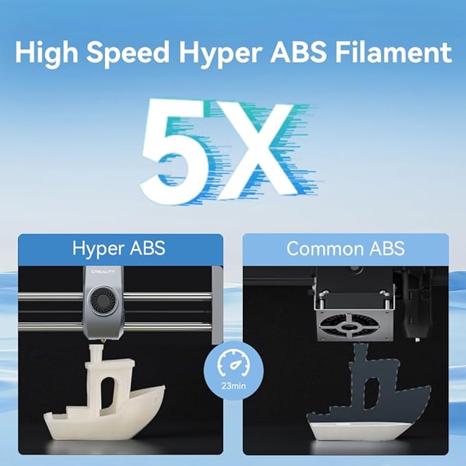 Creality Hyper ABS Filament 1.75mm, 3D Printer Filament ABS for High Temperature Resistance, 1kg(2.2lb)/Spool, Dimensional Accuracy ± 0.05 mm, Fits for Most 3D Printers - Image 6