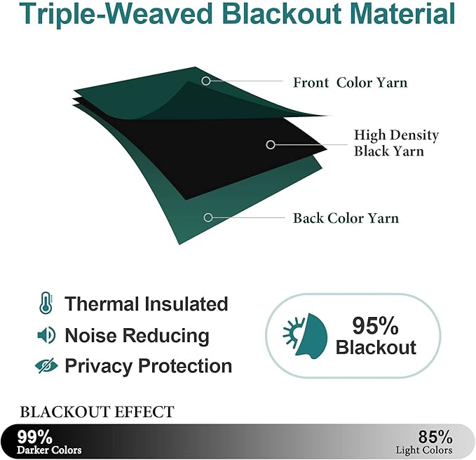 ChrisDowa Grommet Blackout Curtains for Bedroom and Living Room - 2 Panels Set Thermal Insulated Room Darkening Curtains (Forest Green, 52W x 72L) - Image 4