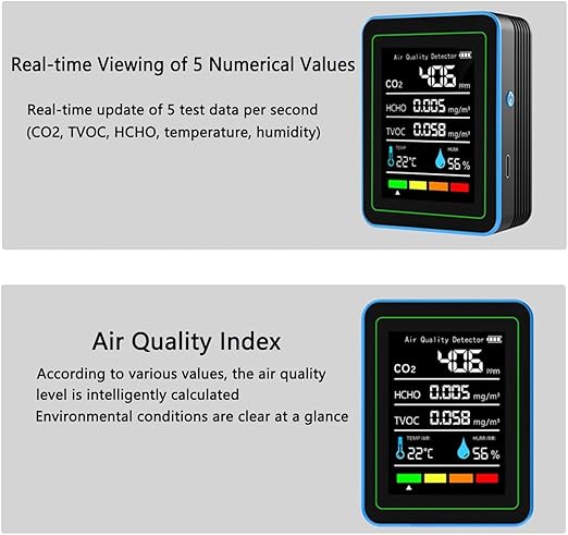 5-in-1 Professional Indoor Air Quality Monitor Indoor Portable CO2 Monitor | Temperature | Formaldehyde Detector | Humidity TVOC | Air Quality Tester - for Home Cars Plants and Pets So On - Image 8