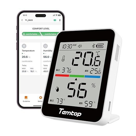 Temtop Humidity Meter T1, Indoor Thermometer for Room Temperature, Bluetooth Hygrometer with Notification Alerts, Data Export, Digital Gauge for Home, Office, Greenhouse, Garage, Baby Nursery, Gift by Temtop