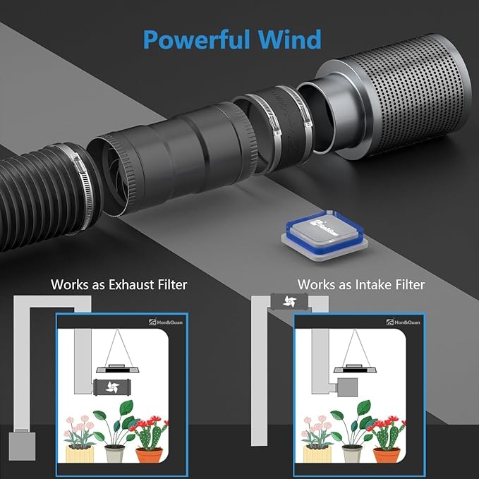 Hon&Guan 3 Inch Inline Blower Fan with Speed Controller 120 CFM with 20W Ultra-Low Power and Low Noise - Image 6