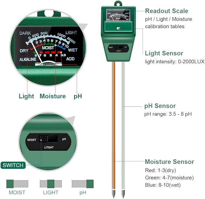 SONKIR Soil pH Meter, MS02 3-in-1 Soil Moisture/Light/pH Tester Gardening Tool Kits for Plant Care, Great for Garden, Lawn, Farm, Indoor & Outdoor Use (Green) - Image 2