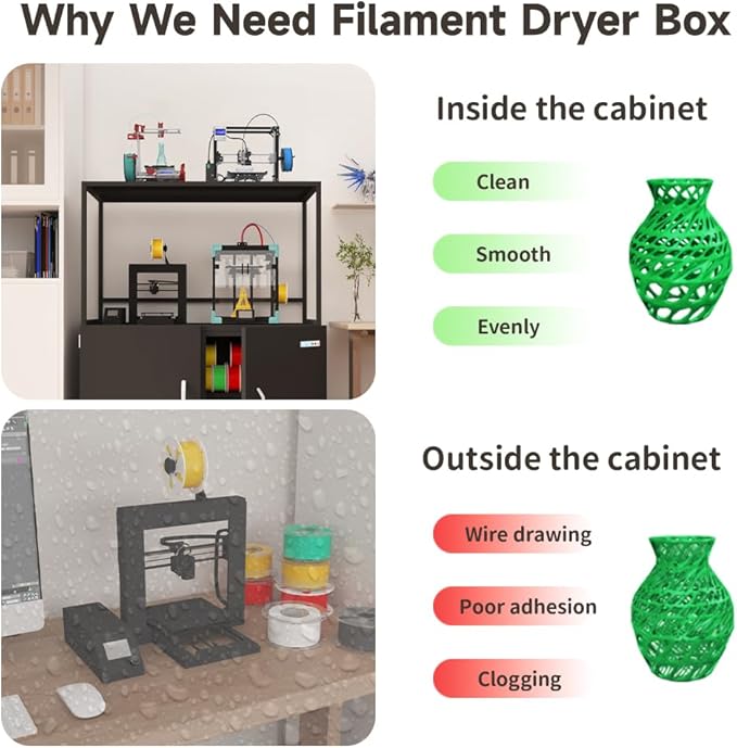 300L 3D Printer Filament Storage Cabinet with Dehumidifier | Industrial Sealed Dehumidifying Cabinet Holds 160 Rolls -Compatible with PLA/ABS/TPU (300L Black) - Image 7
