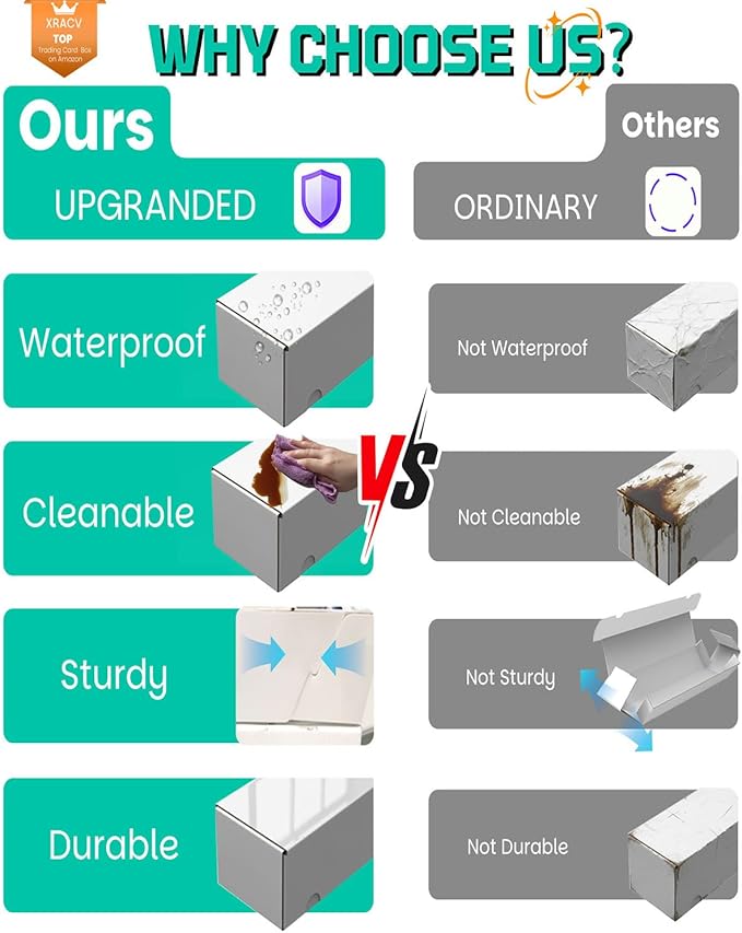 Collectible Trading Cards Storage Box, Card Storage Box with Trading Card Dividers, Collectible Trading Cards (15-Pack) - Image 3