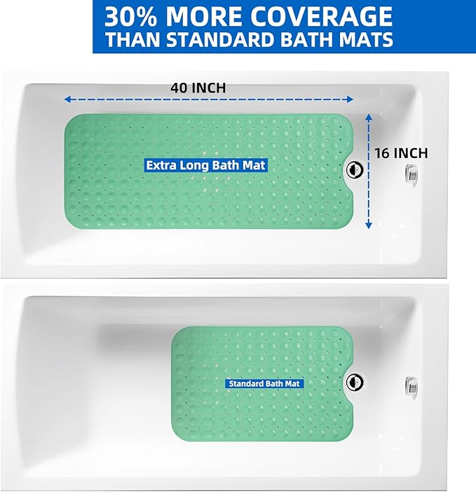ZHICHENG Bath Tub and Shower Mats, Non-Slip 39 x 16 Inch Extra Long Bath Mat, Machine Washable Bathtub Mat with Drain Holes, Suction Cups for Bathroom (Green) - Image 6