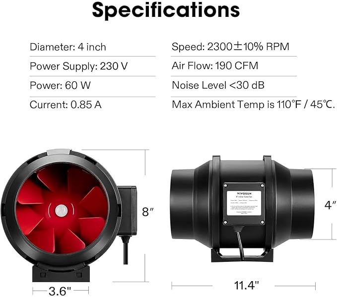 VIVOSUN R4 4 Inch 190 CFM Inline Duct Ventilation Fan with Variable Speed Controller for Grow Tent (Pack of 2) - Image 7