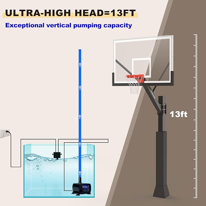 Automatic Small Sump Pump For Dehumidifier,13FT Lift,4 Level Flow Control,Submersible Water Pump With Level Sensor,For HVAC Condensate,Air Conditioner,Tank,GP02 - Image 5