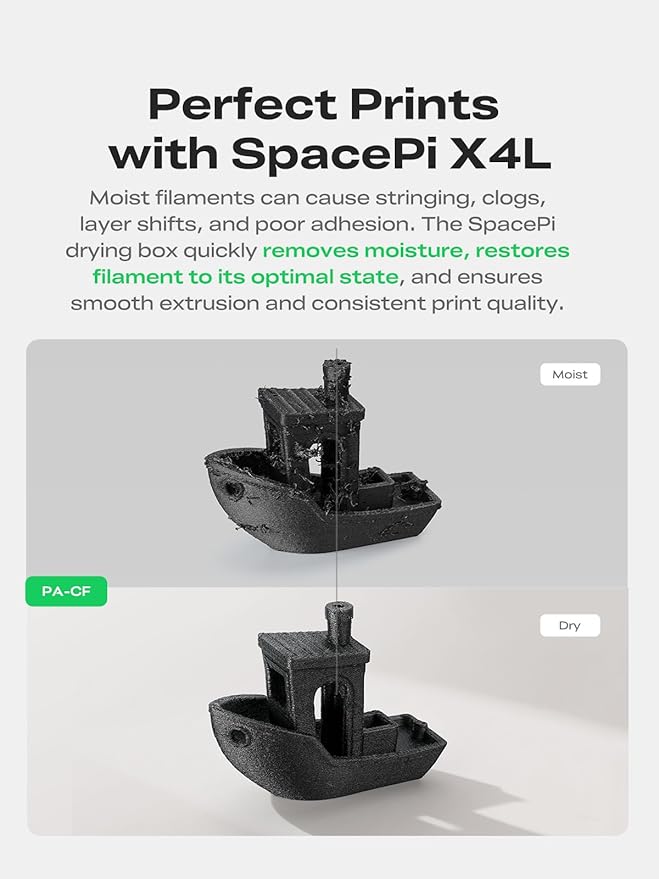 Creality Space Pi X4L Filament Dryer Box, Dual Independent Chambers, 4 Spool Capacity, 75°C High-Temp Drying, Smart Energy-Saving Mode,3D Printer Filament Dehydrator for PLA, PETG, ABS, TPU, PA, Nylon - Image 6