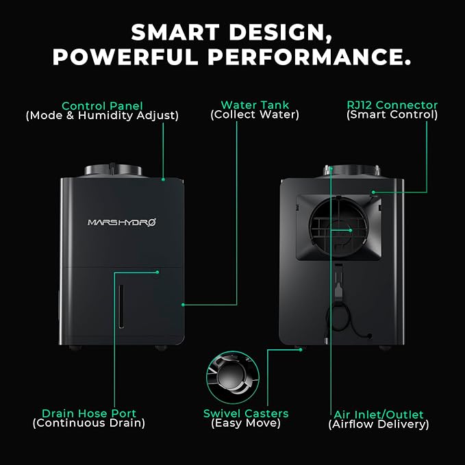 MARS HYDRO 18L/Day (40 Pint) Smart Compressor Dehumidifier, with Digital Humidity Control Display, Air Duct, Drain Hose & Washable Filter, Powerful Dehumidification for Grow Tent and Home - Image 6