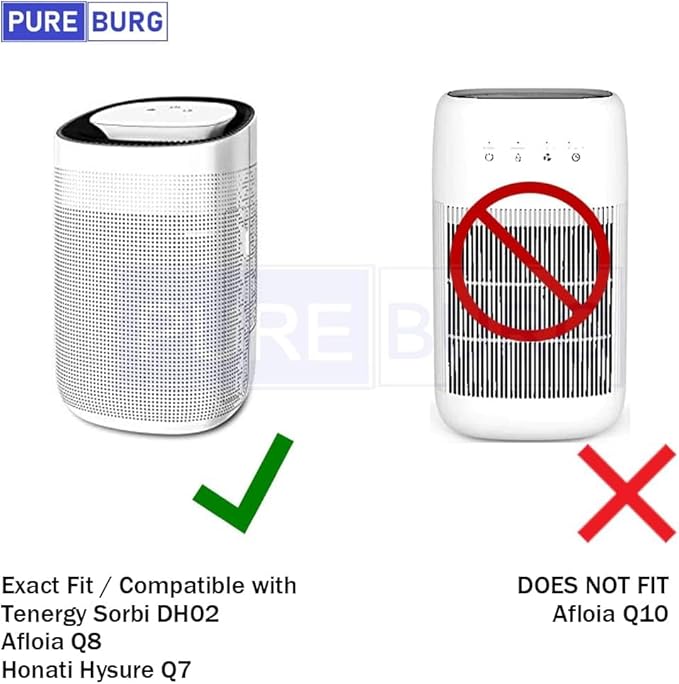 PUREBURG Replacement Filter Compatible with Tenergy Sorbi DH02 Dehumidifier Air Purifier 2-in-1(1000ML) & Afloia Q8 & Honati Hysure Q7,3-Pack H13 HEPA + Activated Carbon Version - Image 2