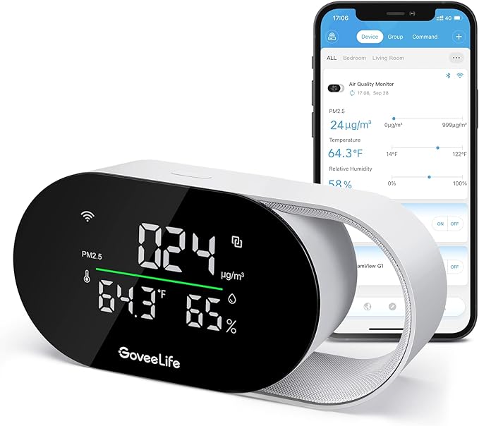 GoveeLife Smart Air Quality Monitor with PM2.5, WiFi, Temperature & Humidity Sensors, LED Display, 2s Refresh, 2-Year Data Storage, for Home & Office Wired by GoveeLife
