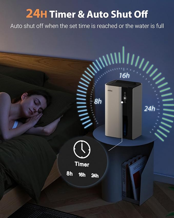 95oz Dehumidifiers for Home, 1000 Sq.Ft Dehumidifier with Drain Hose - Auto Shut Off, Timer, Sleep Mode & Drain Hose - 7 Color Light for Bedroom, Bathroom, RV - White - Image 5