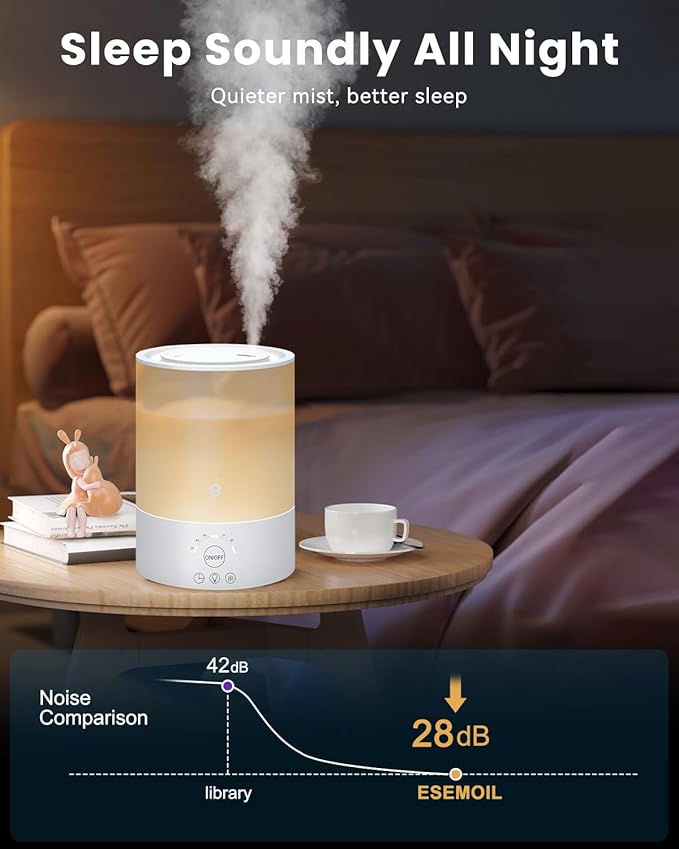 Esemoil Smart Humidifiers for Bedroom, 2.5L Top Fill Cool Mist Humidifiers with Essential Oil Diffuser, Humidity Setting, APP & Alexa Voice Control, Nightlight, Timer, Quiet Operation, Auto Shut-Off - Image 3