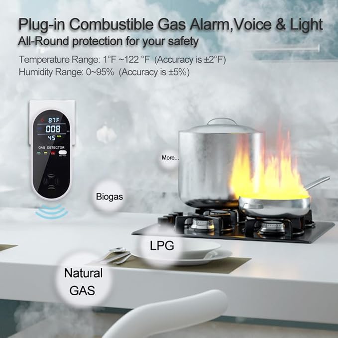3-in-1 Combustible Gas Detector with Temperature and Humidity Display, Plug-in Portable Combustible Gas Leak Alarm，Natural Propane Gas Detector for Kitchen，Living Room，Bedroom. - Image 5