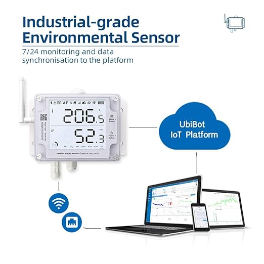 Ubibot GS1-AETH1RS + PT100 Ethernet Thermometer Hygrometer, WiFi Temperature Humidity Sensor, Digital Temperature Data Logger, Free App Email Alert(2.4GHz WiFi & RJ45 Ethernet, no hub Required) - Image 3