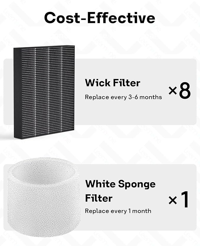 Leemone 8-Pack Replacement Filters for LEVOIT Superior 6000S Smart Evaporative Humidifier, Captures Large Particles & Minerals, Gray - Image 6