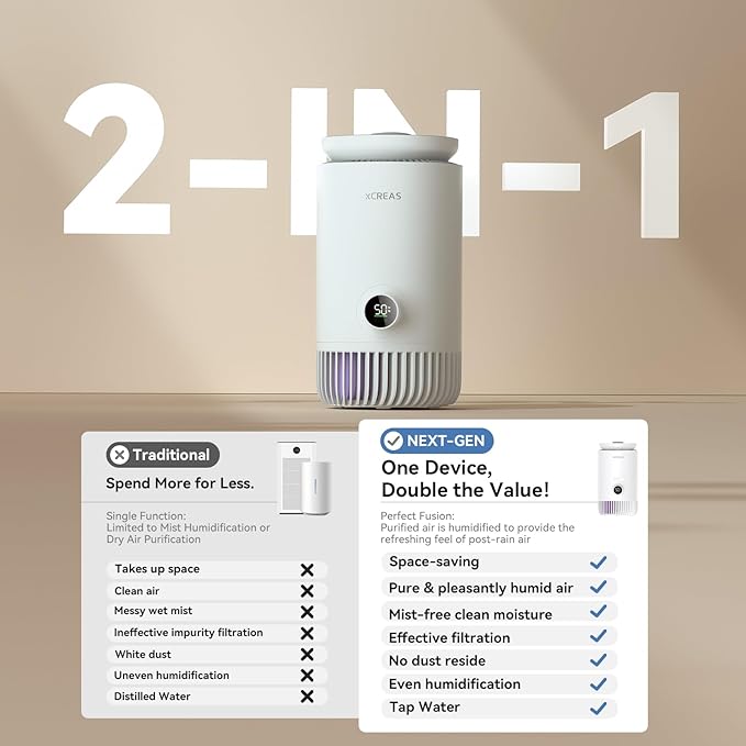 Enhanced Humidifier and Air Purifier in One, 0.8 Gal Top-Fill Tank, 23dB Ultra-Quiet Mist-Free Design (2-in-1 Air Purifier & Humidifier) - Image 2