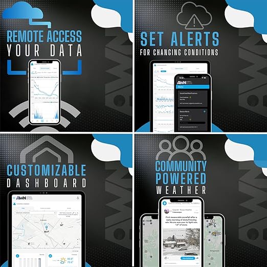 Ambient Weather WH31E Thermo-Hygrometer Sensor for - Pack of 2 - Image 3