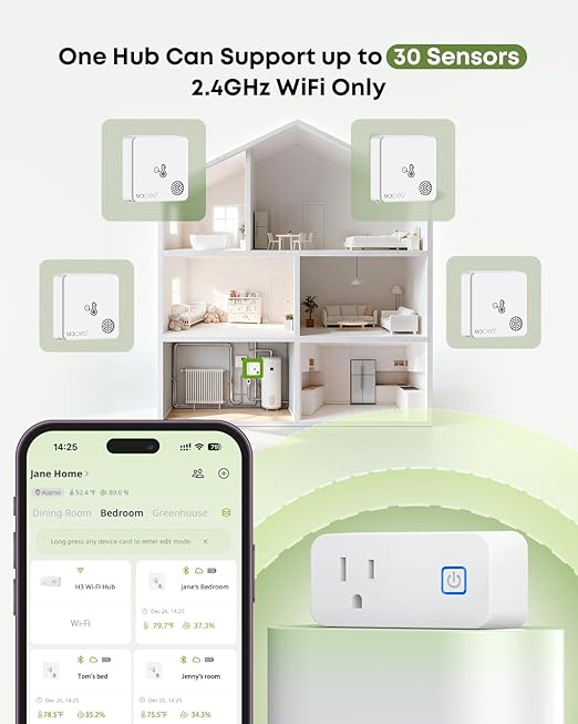 MOCREO WiFi Room Thermometer Hygrometer, Remote App Email Alert, 2 Years Data Export, 2 Years Battery, No Subscription, Wireless Temperature Humidity Sensor for Bedroom, Greenhouse, Basement - Image 4