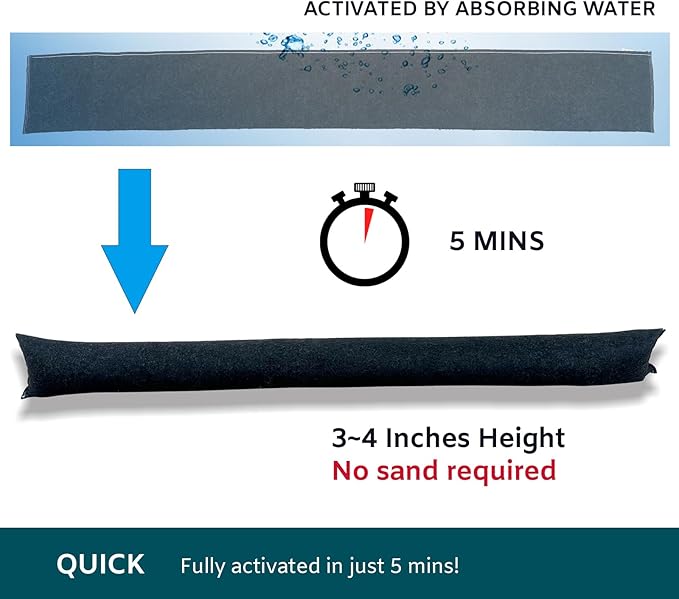 2Pcs 5FT Water Activated Flood Barriers for Garage and Home Doors, Sandless Sandbag for Rain Water Control, Easy to Use (5ft, 2Pack) - Image 4