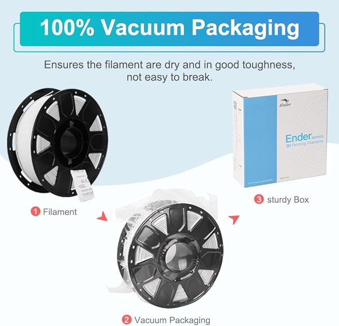 Official 3D Printer Filament Ender PLA Filament 1.75mm, No-Tangling, Strong Bonding and Overhang Performance Dimensional Accuracy +/-0.02mm, 2.2lbs/Spool（White） - Image 6