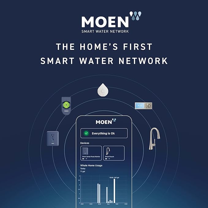 Flo by Moen Smart Water Detector, 1-Pack with Leak Sensing Cable (6-ft) - Image 3