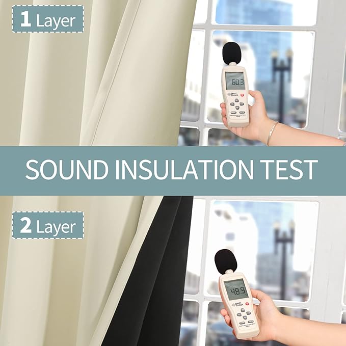 BGment Cream 100% Blackout Curtains for Bedroom 63 Inch Length 2 Panels Set, Thermal Insulated Full Light Blocking Grommet Noise Cancelling Window Curtains&Drapes with Black Liner, 42 Inch Wide Each - Image 5