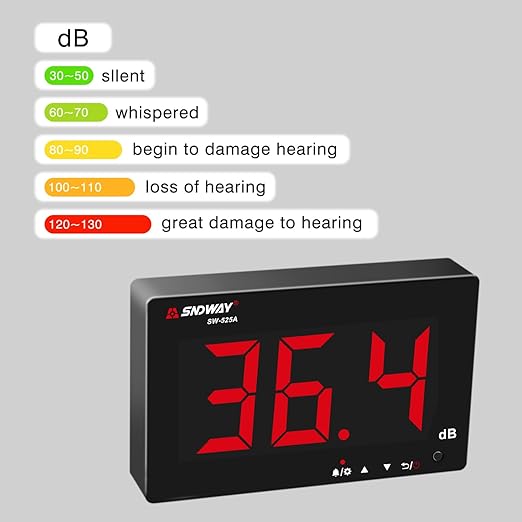 Decibel Meter 30dB-130dB, Wall Mounted Hanging Sound Level Meter for Classroom Noise, Large Screen SPL Meter with Alarm, USB Powered Noise Tester for Public Area/Restaurant - Image 3