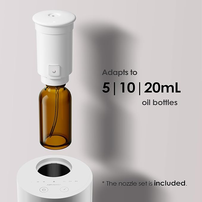 Airversa Replacement Nozzle with Raised Grippable Top, Easy Pull-Out Design, Same as AN6 (20 mL, White) - Image 2