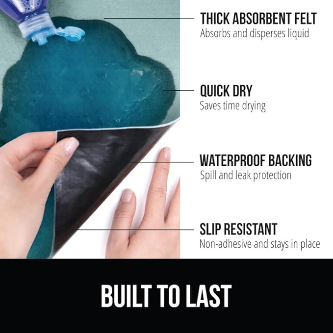GORILLA GRIP LeakGuard Non-Adhesive Under Sink Mat for Kitchen Cabinet, 24x60, Waterproof Quick Dry Shelf Liner, Durable Absorbent Felt Mats for Bathroom Sinks, Cabinets, Dresser, Easy Trim, Spa Blue - Image 2