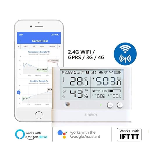 UbiBot Wireless Remote Smart Temperature Humidity Ambient Light Sensor WiFi 24/7 Monitoring, Alerts & History Data Logger Monitor from Anywhere, Anytime! IFTTT Notification (WS1 Pro WiFi &Sim) - Image 2