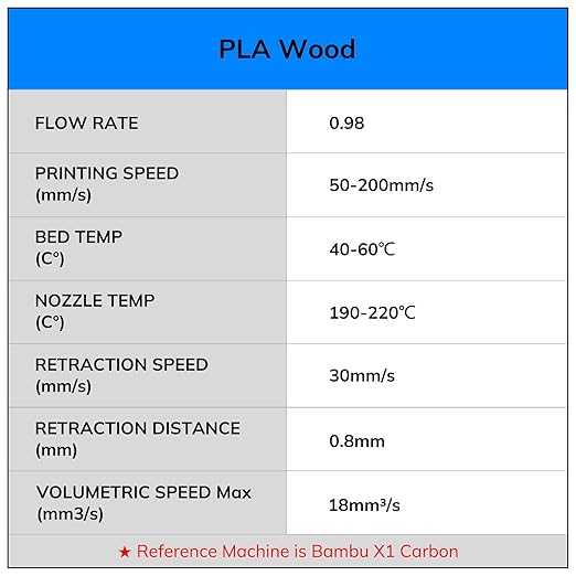 AMOLEN Wood Pla 3D Printer Filament Wood Pla Gradient Matte Finish Bundle 1.75mm, Dimensional Accuracy +/- 0.02mm, 200gx4 Spools for All FDM Printers - Image 8