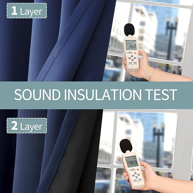 BGment Thermal Insulated 100% Blackout Curtains for Bedroom with Black Liner, Double Layer Full Room Darkening Noise Reducing Grommet Curtain (38 x 63 Inch, Navy Blue, 2 Panels) - Image 7