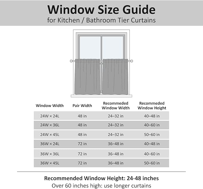 Home Queen White Waffle Bathroom Window Curtains, Water Repellent Rod Pocket Short Kitchen Drapes for Small Window, 2 Panels, 36 X 24 Each - Image 7
