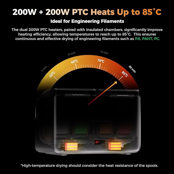 Creality Space Pi X4 Filament Dryer,4 Spools Filament Dryer Box Dual Independent Heating Chambers,360° 200W PTC Fast Heating Filament Dehydrator,Up to 85℃,Compatible with PLA PETG ABS,TPU,PC,PA,PAHT - Image 4