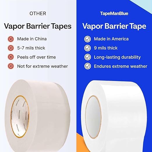 Vapor Barrier Tape - 4 inch x 180' Roll, Made in USA, White Polyethylene Tape for Crawl Spaces & Moisture Barriers, Waterproof Seal & Seam Tape for Underlayment, Insulation, and Plastic Liners - Image 3