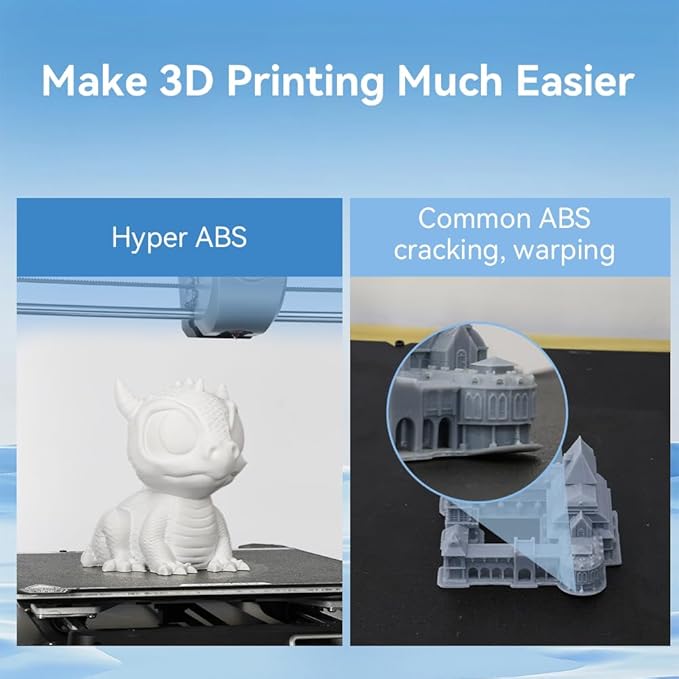 Creality Hyper ABS Filament 1.75mm, 3D Printer Filament ABS for High Temperature Resistance, 1kg(2.2lb)/Spool, Dimensional Accuracy ± 0.05 mm, Fits for Most 3D Printers - Image 4