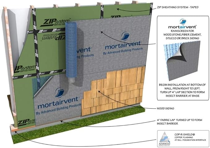 FYSSHUO Mortairvent 10mm (130 sq. ft.) Blue Commercial Exterior Cladding Moisture Barrier Vent - Image 3