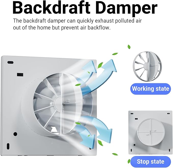 4 Inch Wall Mount Bathroom Exhaust Fan, Plug in Wall Exhaust Fan, 12W 77 CFM Bathroom Window Fan with Backdraft Damper for Kitchen, Garage, Office, 34 dB, White - Image 5