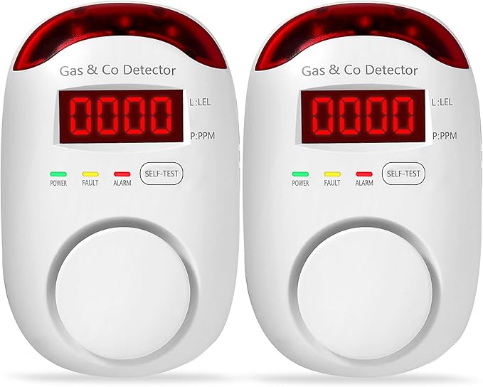 2 Packs Gas & Carbon Monoxide Detectors - Plug in Carbon Monoxide Detector & Propane, Natural Gas Detector, CO Monitor Alarm & Explosive Gas Detector Alarm for Home,RV by ProductCategory