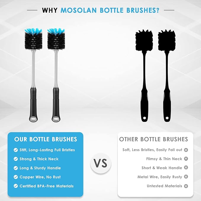 Water Bottle Cleaning Brush, Long Handle Flexible Scrub Brush for Water Bottles, Glasswares, Mugs, Flasks, Tumblers, Vases, and Kitchen Sink, 2 Pack - Image 4