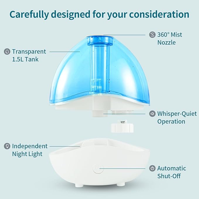 Cool Mist Humidifiers for Bedroom & Large Room (1.5L Water Tank) Quiet Ultrasonic Air Humidifier For Babies Nursery, Office, Indoor Plants & Whole House -Adjustable 360 Rotation Nozzle, Auto-Shut Off - Image 2