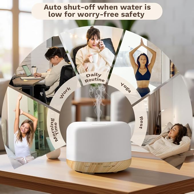 500ml Premium Essential Oil Diffuser,Quiet 4-in-1 Ultrasonic Aromatherapy Humidifier,7 Color LED Lights,with Adjustable Automatic Timer Off Function and Spray Mode. (Yellow Woodgrain,Mini Model) - Image 4