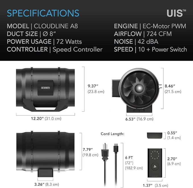 AC Infinity CLOUDLINE A8, Quiet 8" Inline Duct Fan with Speed Controller, EC Motor - Ventilation Exhaust Fan for Heating Cooling Booster, Grow Tents, Hydroponics - Image 6