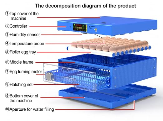 Eggs Incubator for Hatching Eggs, Automatic Egg Turning and Humidity Control, Automatic Water Adding, Egg Candler, Poultry Egg Incubators for Chicken Duck Goose Pigeon Quail (Blue, 192 Eggs) - Image 2