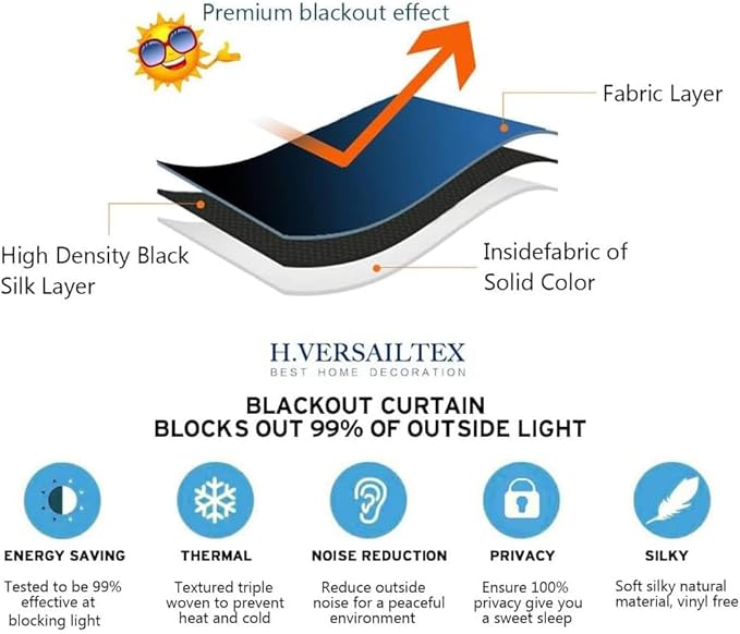 H.VERSAILTEX Blackout Curtains Thermal Insulated Window Treatment Panels Room Darkening Blackout Drapes for Living Room Back Tab/Rod Pocket Bedroom Draperies (2 Panels, Sea Grass, 52 x 63 Inch) - Image 8