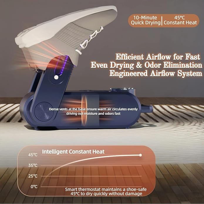 Boot Dryer and Shoe Dryer-360° Surround Air Fast Drying for Work Boots,Sneakers,Gloves,Aromatherapy Function - Image 4