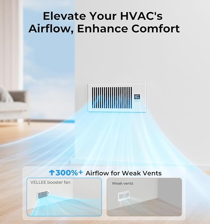 VELLEE Quiet Register Booster Fan Fits 4" x 10" (DUCT OPENING CUTOUT), 10-Speed Smart Heating Cooling AC Vent Booster Fan w/Remote Control & Thermostat Control (Vertical Grille - White) - Corded - Image 8