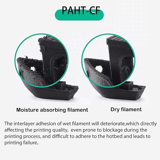 3D Printer AMS Filament Desiccant Pack for Bambu Lab P1S P1P X1 X1C AMS Other Filament Boxes, Moisture Absorber for PLA PETG ABS TPU Filaments, Keep Filaments Dry and Printing Smoothly - Image 2